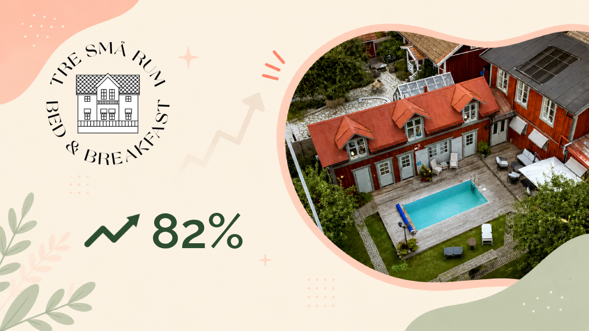 Hur Tre Små Rum ökade sin kunddatabas med 82% på 20 dagar