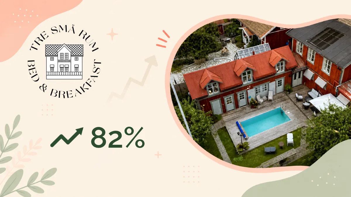 Hur Tre Små Rum ökade sin kunddatabas med 82% på 20 dagar